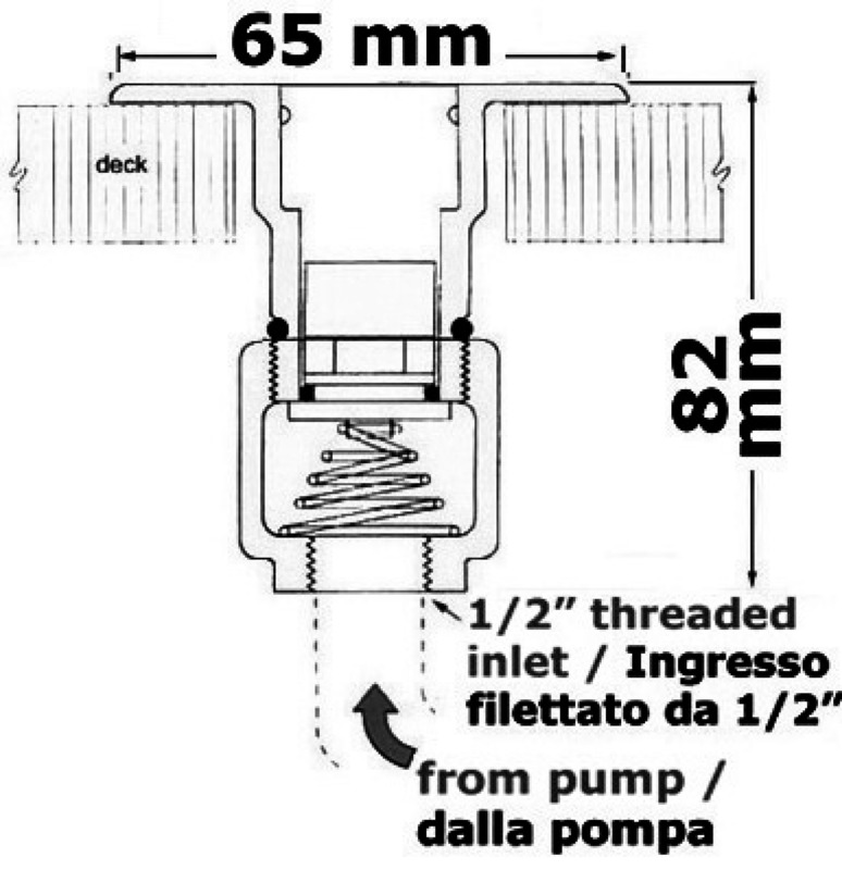 OSCULATI Bayonet+ Sloped Plastic Fitting Set 